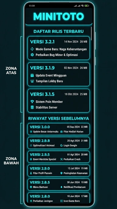 Tampilan riwayat versi minitoto